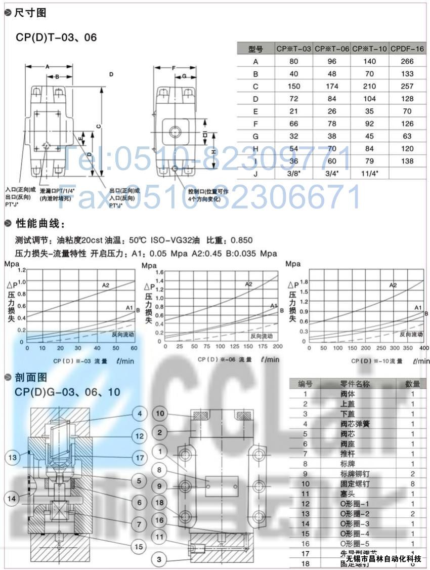 CPDT-03-A2，CPDT-04-A2，CPDT-06-A2，CPDT-10-A2，YUKEN液控單向閥價格,油研液控單向閥,液控單向閥生產(chǎn)廠家,