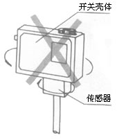 壓力控制器 0811313 0811413 0811513 0811613