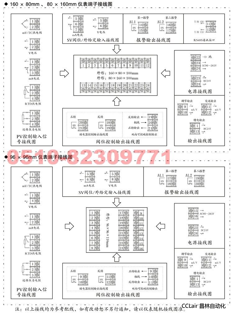 XWP-NS805 XWP-NS815 XWP-NS825 控制調(diào)節(jié)儀
