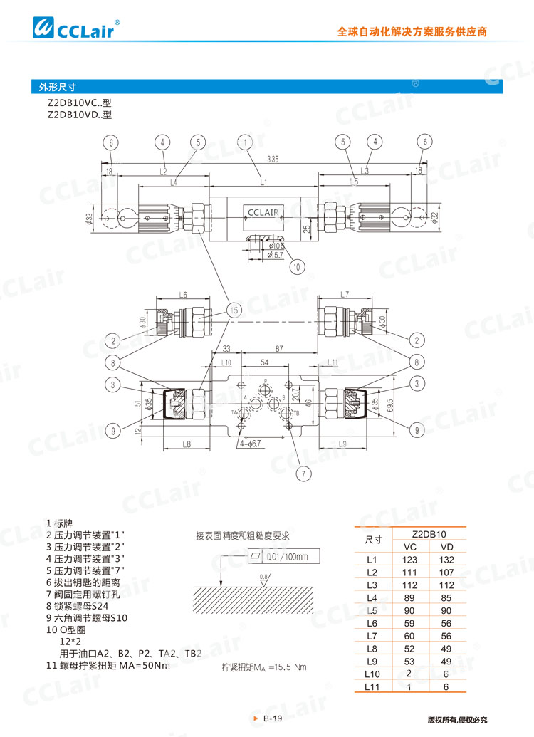 ZDB10,Z2DB10型疊加式溢流閥-4