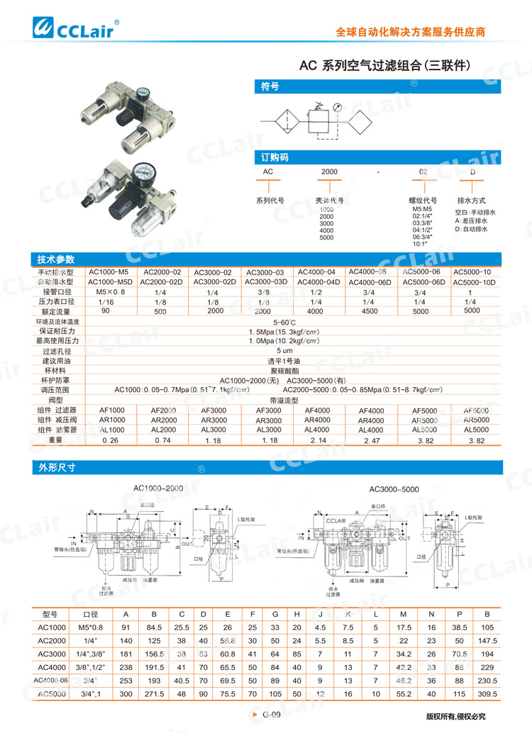 AC系列空氣過濾組合(三聯件)