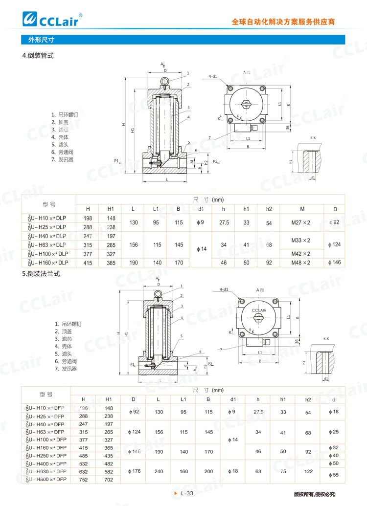 ZU-H、QU-H系列壓力管路過濾器-5