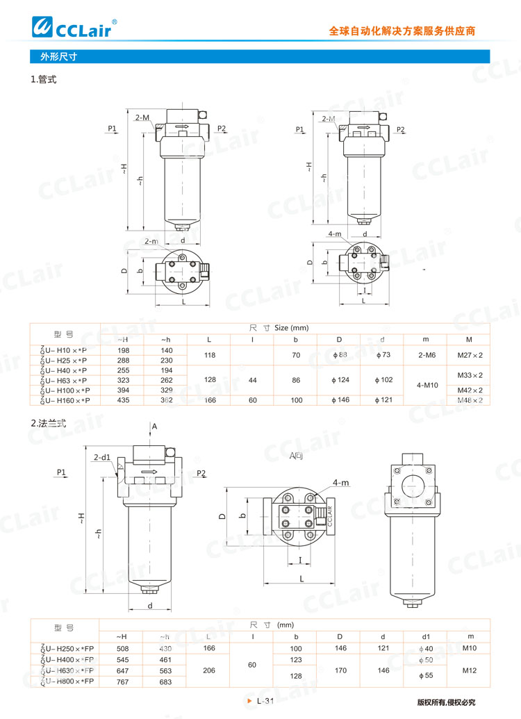 ZU-H、QU-H系列壓力管路過濾器-3