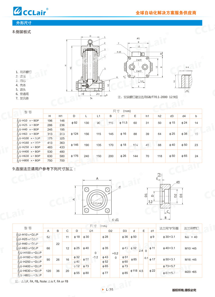 ZU-H、QU-H系列壓力管路過濾器-7