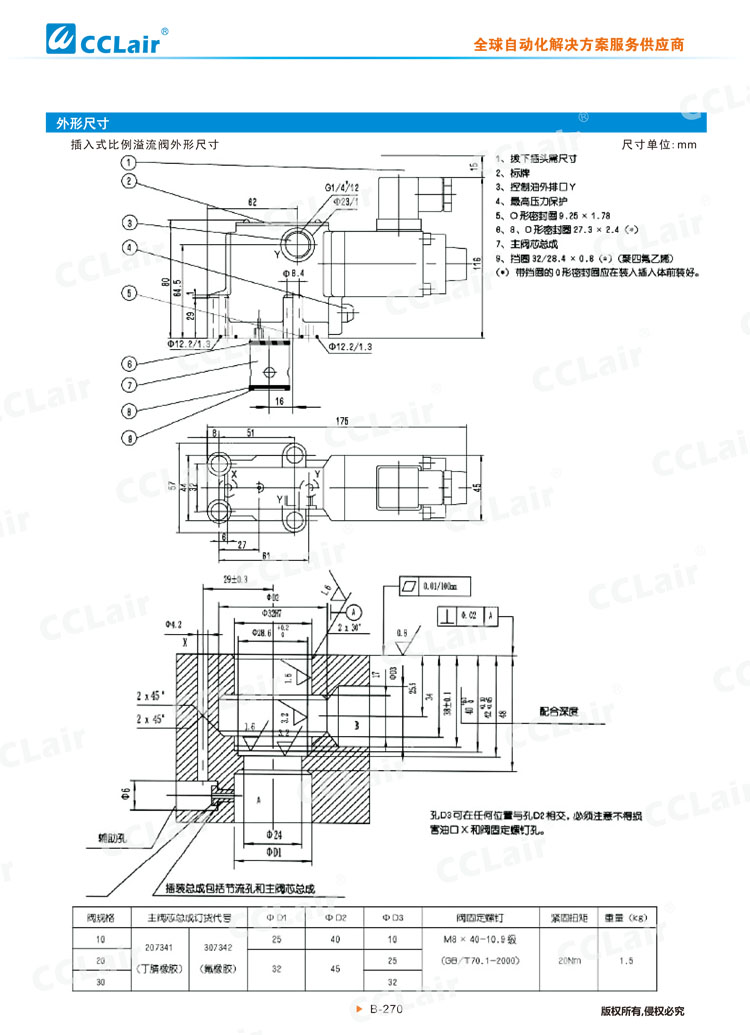 DBE、DBEM型先導(dǎo)式比例溢流閥-7