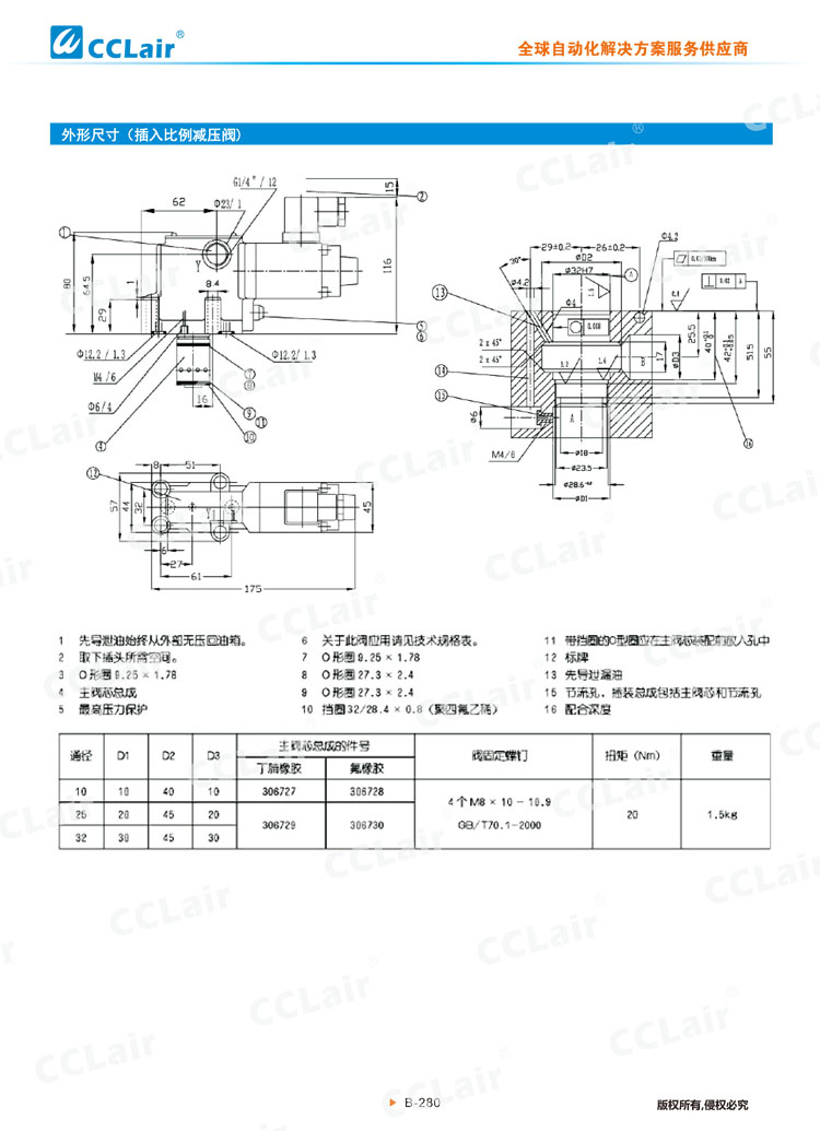 DRE、DREM型先導(dǎo)式比例減壓閥-6