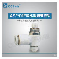 SMC型限出型調(diào)節(jié)接頭AS1201F-M3-03，AS1201F-M3-04，AS1201F-M5-04，AS1201F-06-M3，AS1201F-M5-06，AS2201F-01-04，AS2201F-02-04，AS2201F-01-06，AS2201F-02-06，AS2201F-01-08，AS2201F-02-08，AS2201F-01-10，AS2201F-02-10，AS3201F-03-06，AS3201F-03-08，AS3201F-03-10，