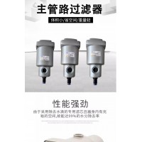 AMD250-02，AMD250-02D，AMD250-03，AMD350-04，AMD350-04D，AMD450-04，AMD450-04D，AMD250-04，AMD250-04D，AMD350-03，AMD350-03D，AMD250-03D，微霧分離器