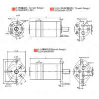 HMM8/12.5/20/32/40/50，HMM系列馬達(dá)