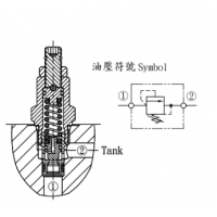 CVB-063/093/T11/T02/T17-L10N，CRQ-062-L10N,CVR-T11/T02/T17/092-L10N，油壓閥CMR-082