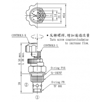 CNV-102-L60N,CNV-122-L120N,CNC-082-L2.0N，CNS-082-L10N,CNF-082-L05N,CNV-082-L30N,集流閥